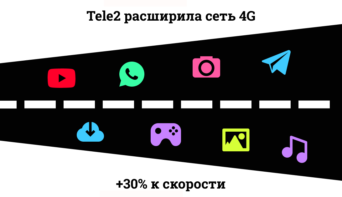 Порнуха на высокой скорости. Смотреть порнуха на высокой скорости онлайн